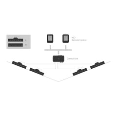 Intercepta X Series installation scheme by Quick | EYS