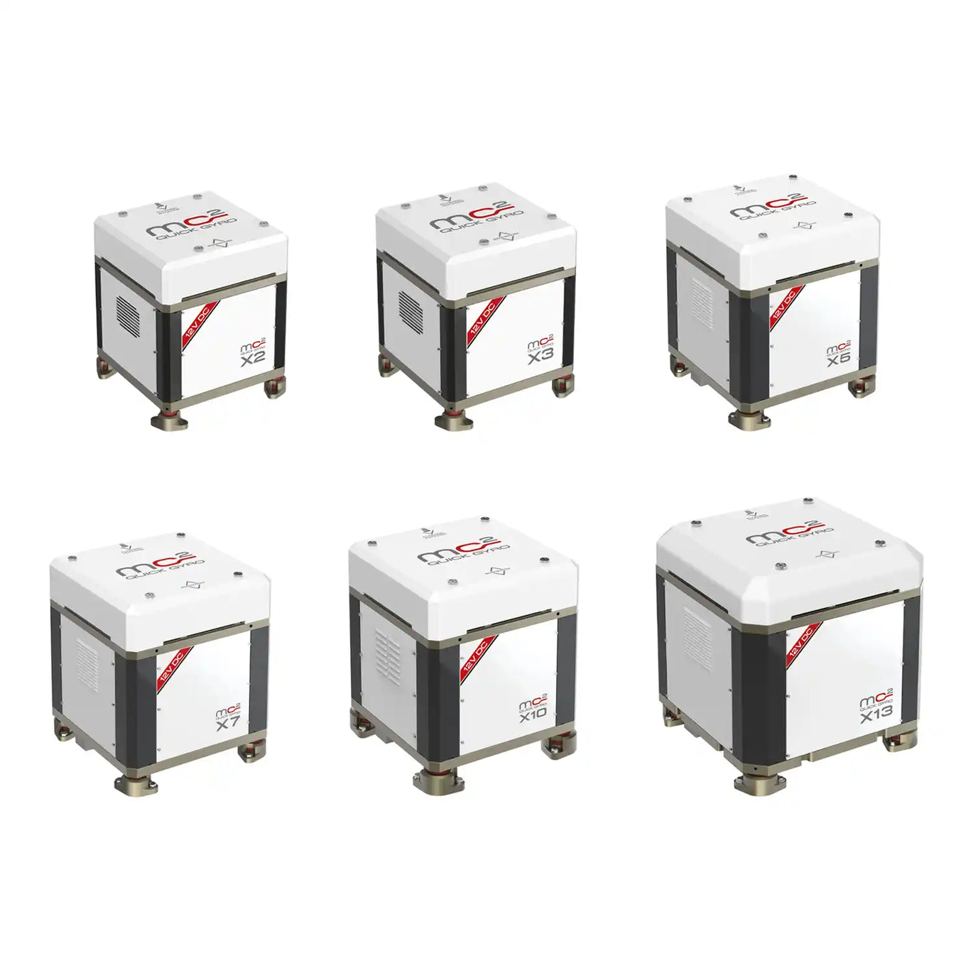 MC² Gyro Stabilizers - DC series – EYS